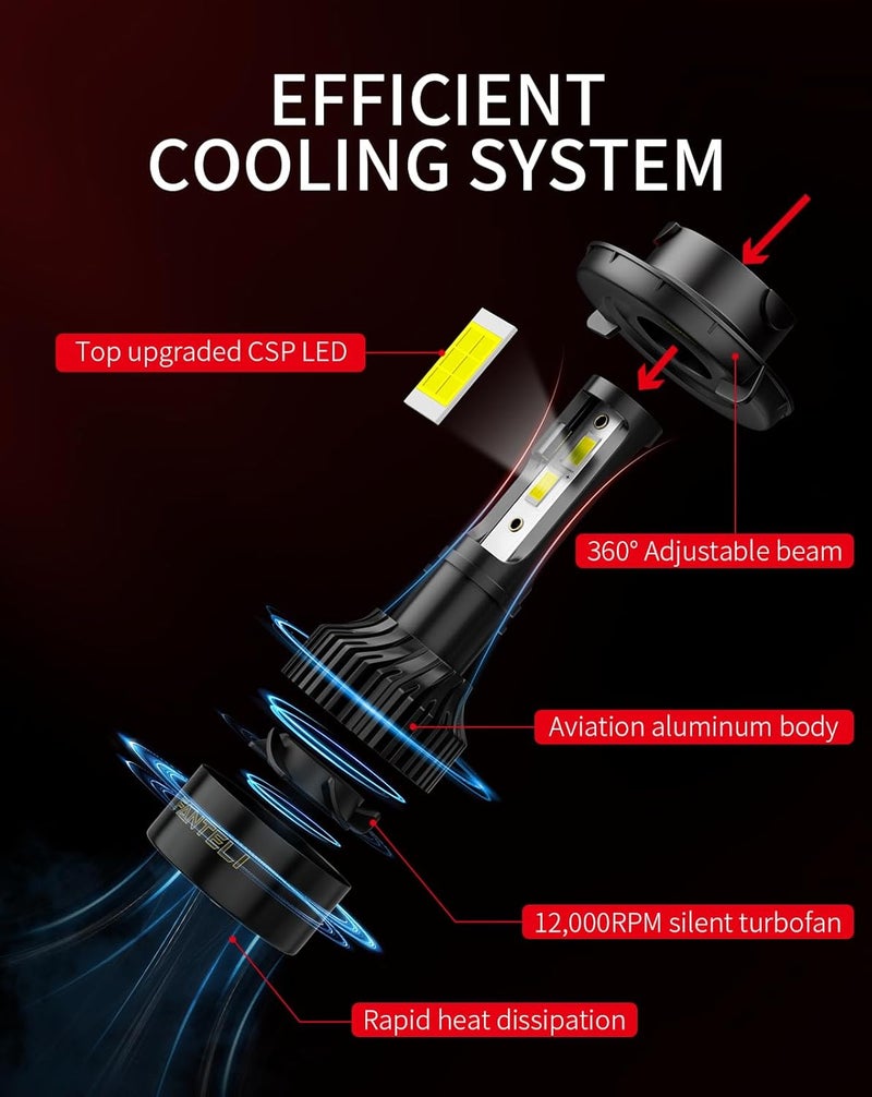 FANTELI 𝐇𝟏𝟑/𝟗𝟎𝟎𝟖 Bulbs, 34000LM 800% Brighter, Backup Plug & Play 6500K Cool White, IP68 Waterproof Quick Install, Pack of 2, Interior Off Road Lights - Image 3